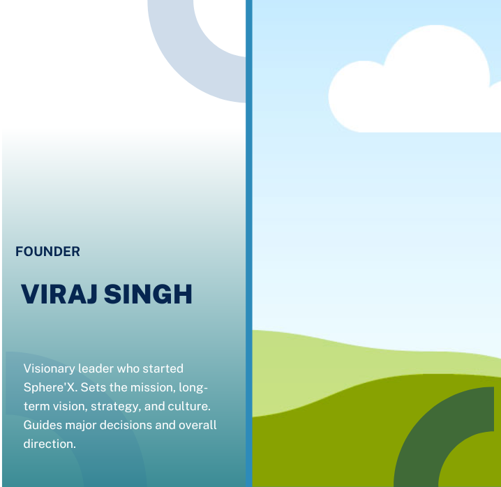 Founder Image